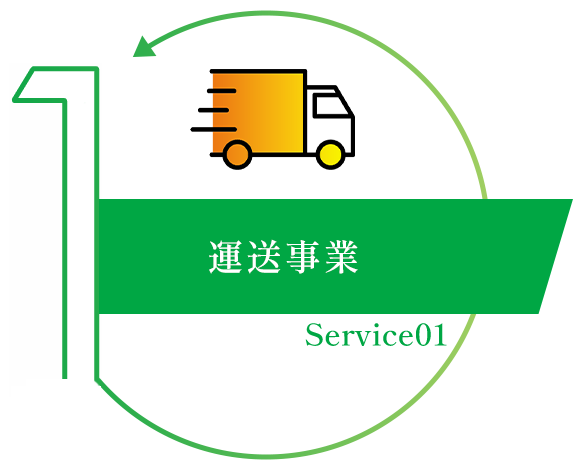 運送事業